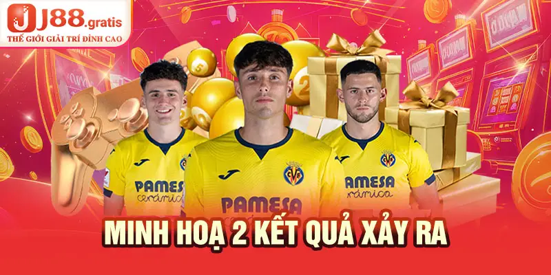 Minh hoạ 2 kết quả xảy ra