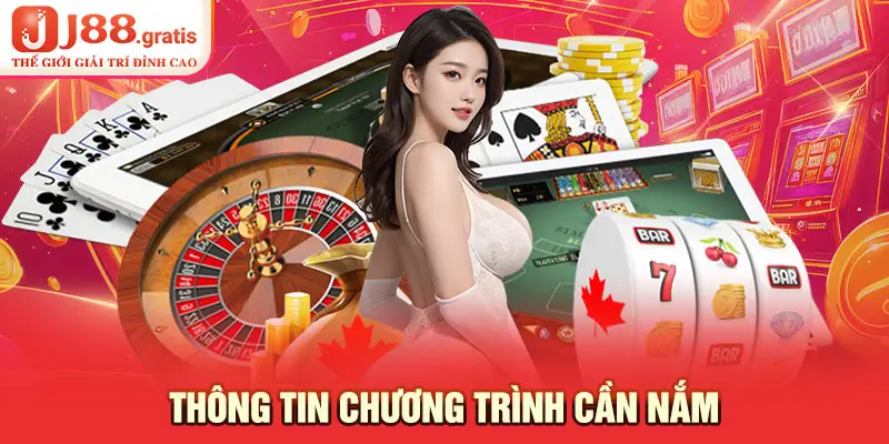 Thông tin chương trình cần nắm